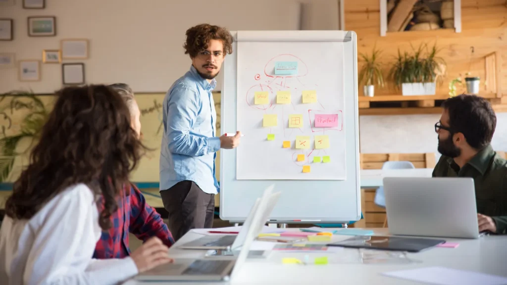 Riunione di lavoro con un uomo che illustra un diagramma di flusso su una lavagna con post-it